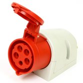 Wandcontactdoos-32-Ampere-5-polig-opbouw-CEE